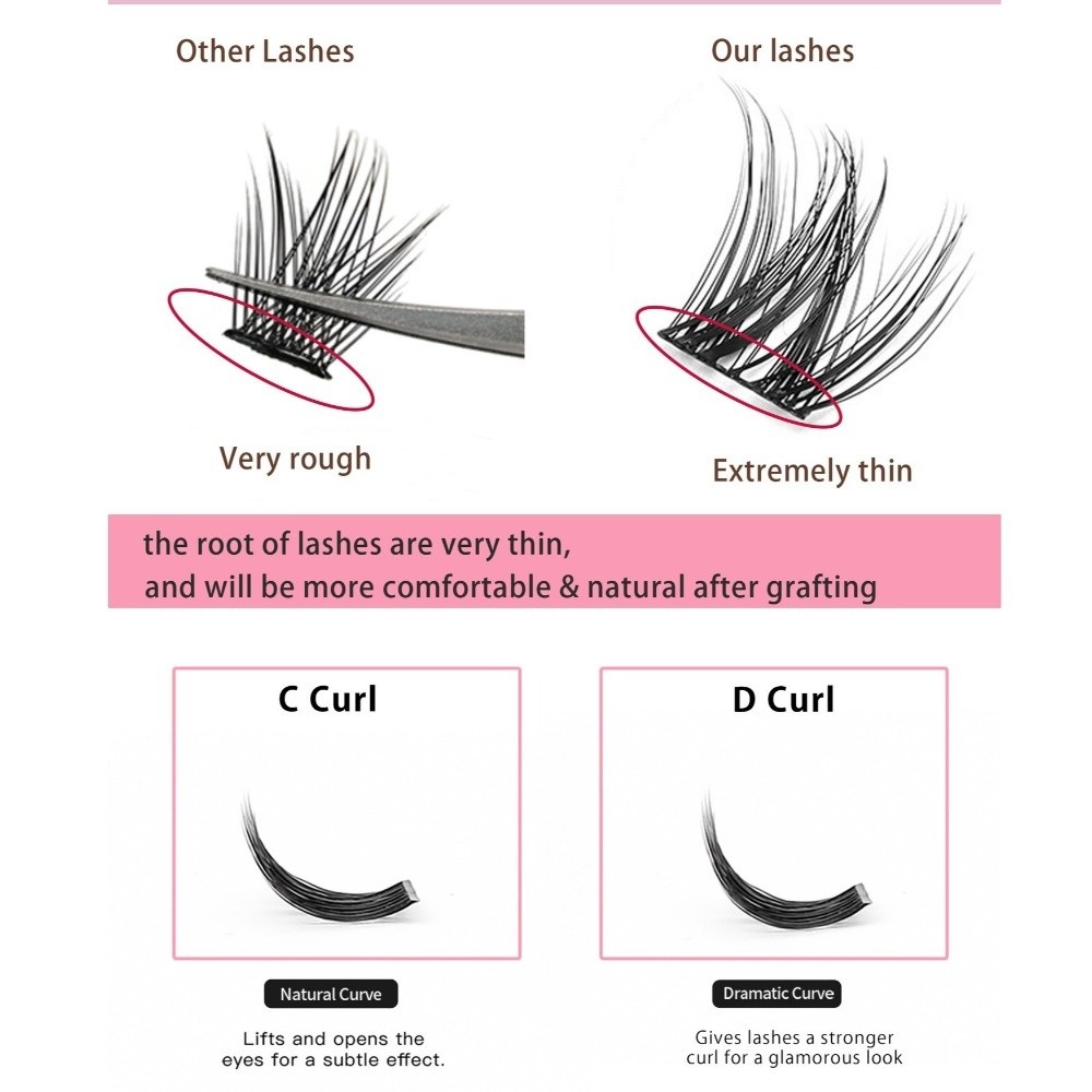ชุดต่อขนตา DIY แบบธรรมชาติ ขนต - Eyelash Extension Cluster บทวิจารณ์และราคา
