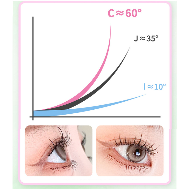 BLINKWAVE 9-13 มม.Cluster Lash - Eyelash Extension Douyin บทวิจารณ์และราคา